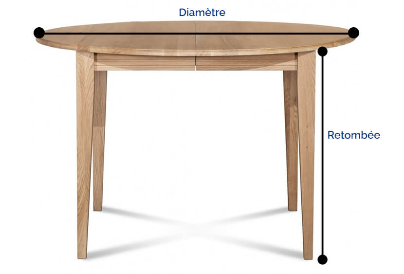 mesure table ronde